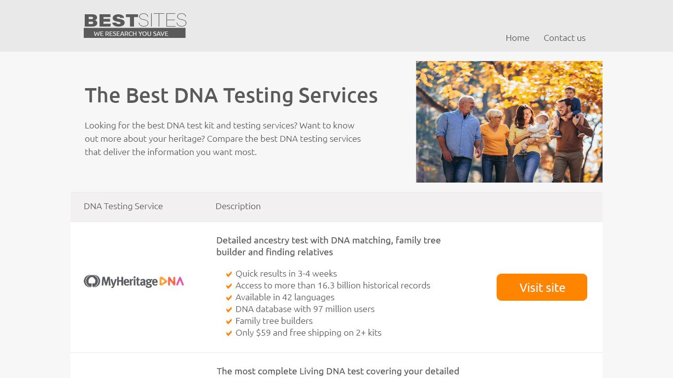 Background On Ancestry Testing 🧪 Aug 2022